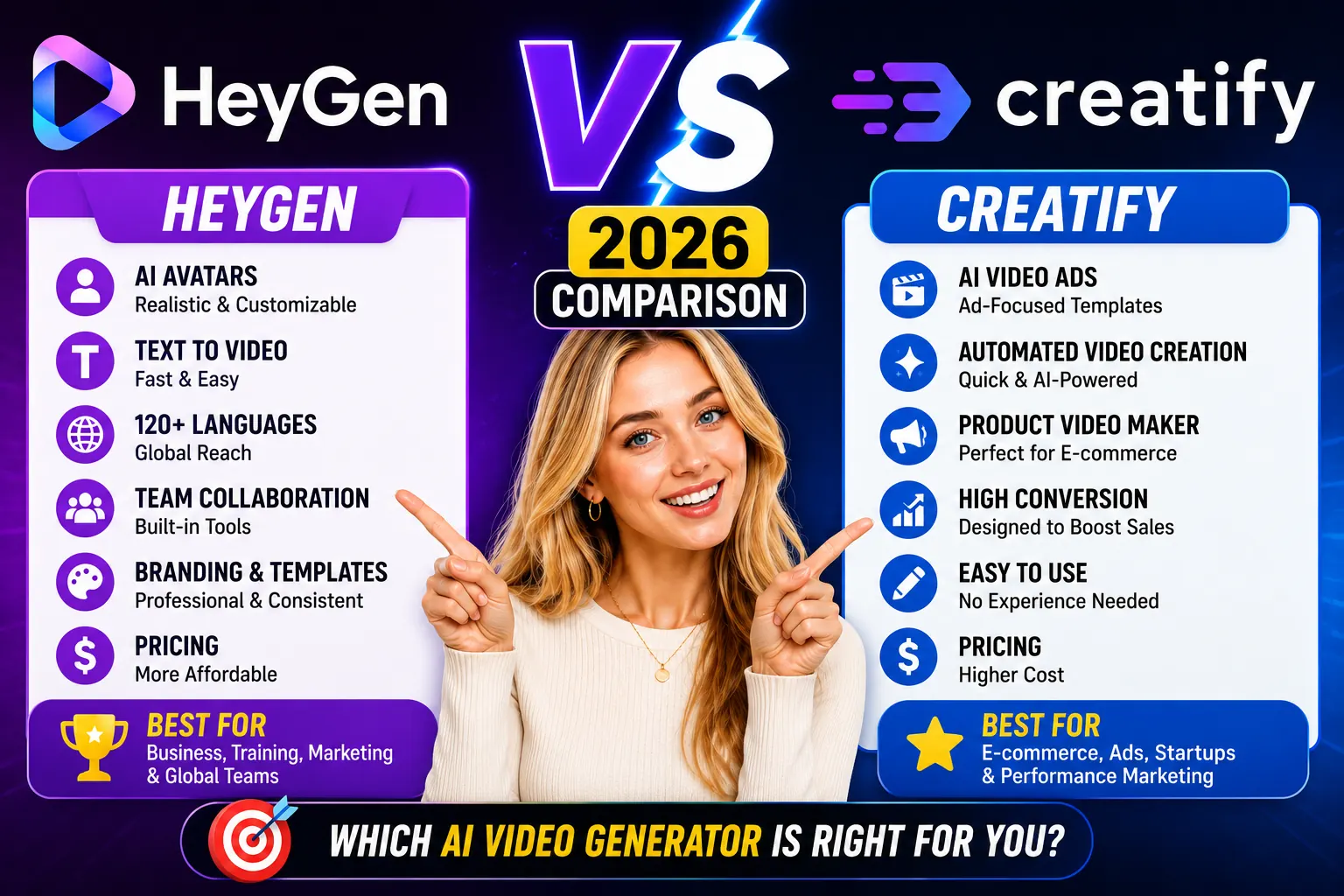 HeyGen vs Creatify 2026: Which AI Video Generator Should You Choose?