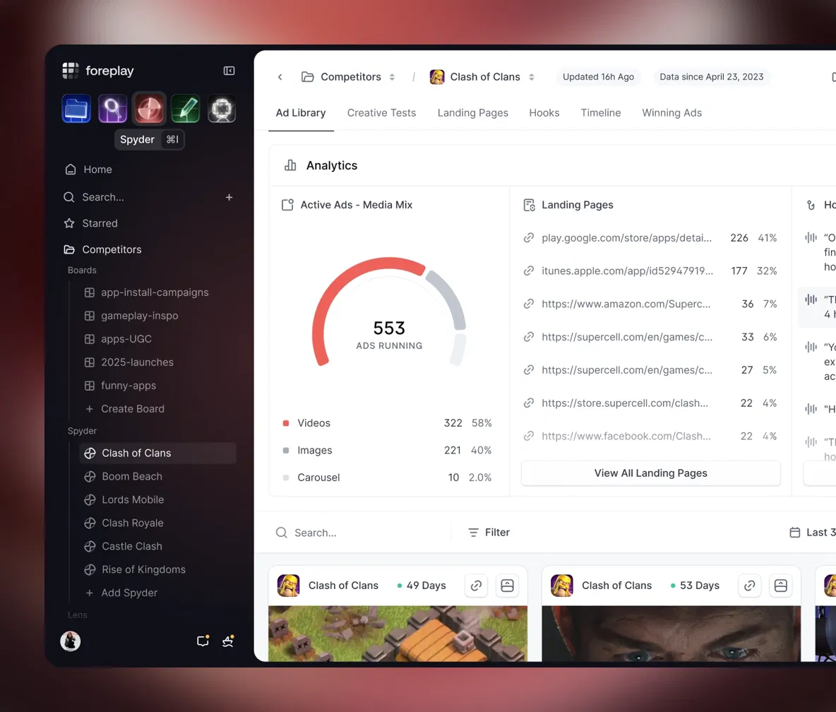 Foreplay Spyder dashboard tracking a competitor's active ads, media mix and landing pages